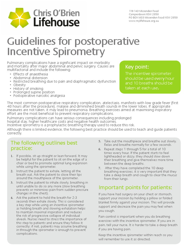 Guidelines for Postoperative Incentive Spirometry Breathing Exhalation