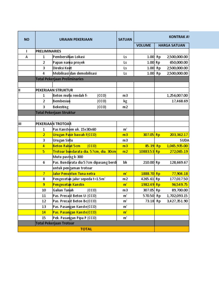 Contoh Back Up Data Proyek Bangunan | PDF