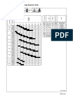 3-2. Electrode and Amperage Selection Chart