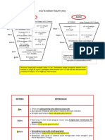 326247939-Acute-Kidney-Injury.pdf