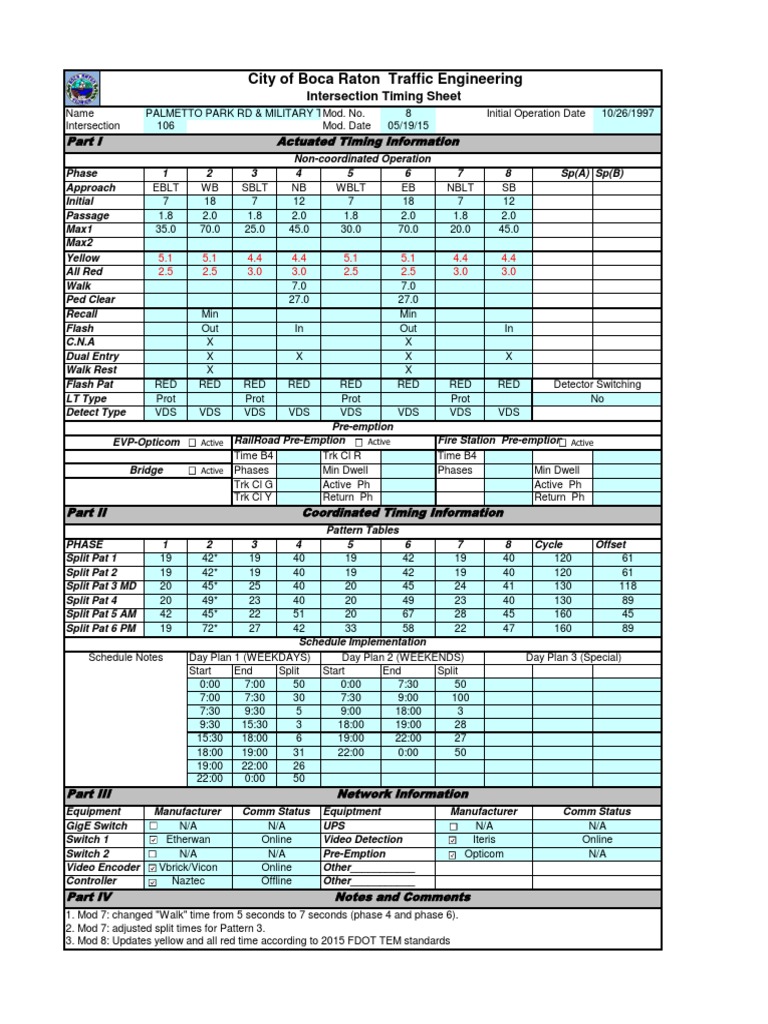 Traffic Signal Timing Sheet | PDF | Transport Infrastructure ...