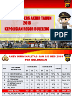 data polisi