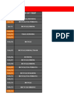 Provisional Plan For Catalunya 2019 Jan-Feb Trip: Date Kind of Trip