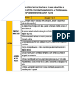 Principales Dificultades: PREGUNTAS 17, 18 Y 19