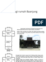 Tipologi Rumah Baanjung