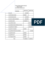Daftar Saldo PDF