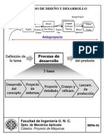 Po2-Repaso Etapas Proyecto