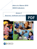 OECD Indicators