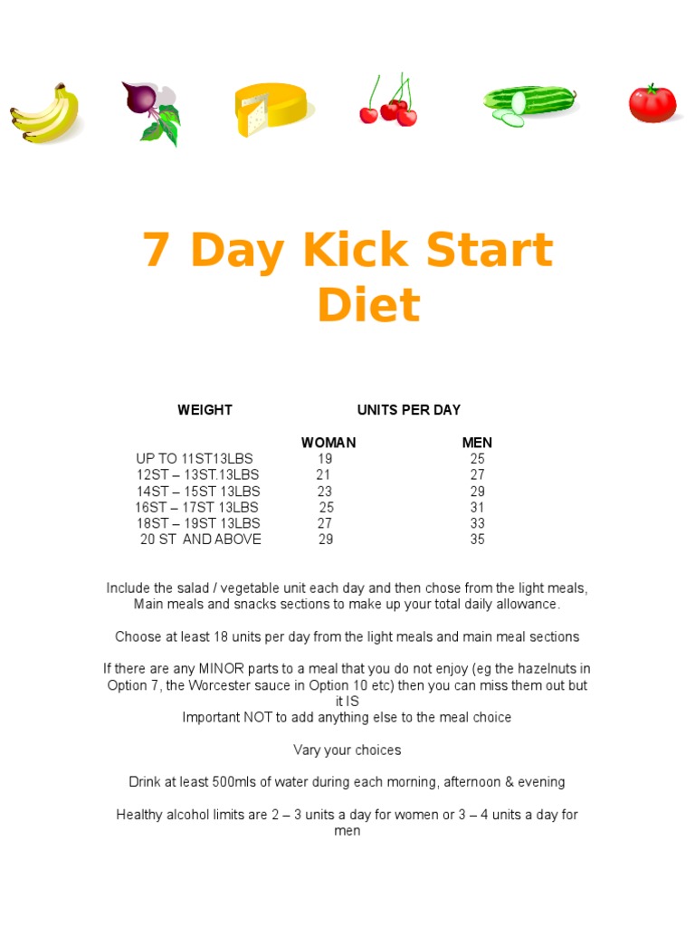 The 7 Day Kick Start Diet A Highly Structured CalorieControlled Meal