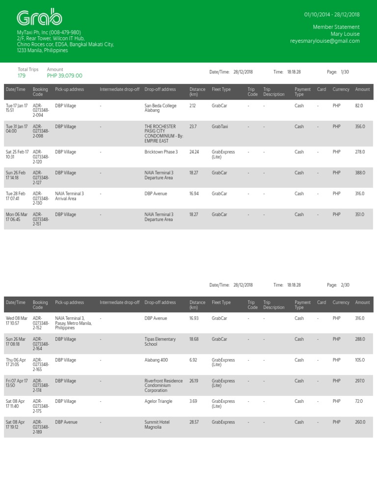 Mytaxi PH, Inc (008479980) 2/F, Rear Tower, Wilcon It Hub, Chino