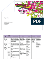 RPT Bi Yr 6 2019 Sktp2 Baru