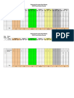 Format Penilaian HH