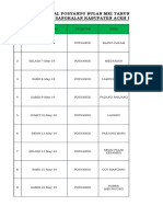 jadwal posyandu tahun 2019.xlsx