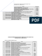 Method Statement Index New