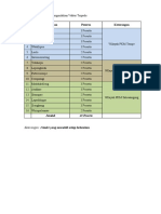 Daftar Kader Jumantik