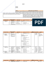 4.2.1 PPT Penyusunan Soal HOTS SD