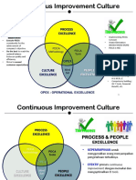 PDCA_Awareness_Training.pdf