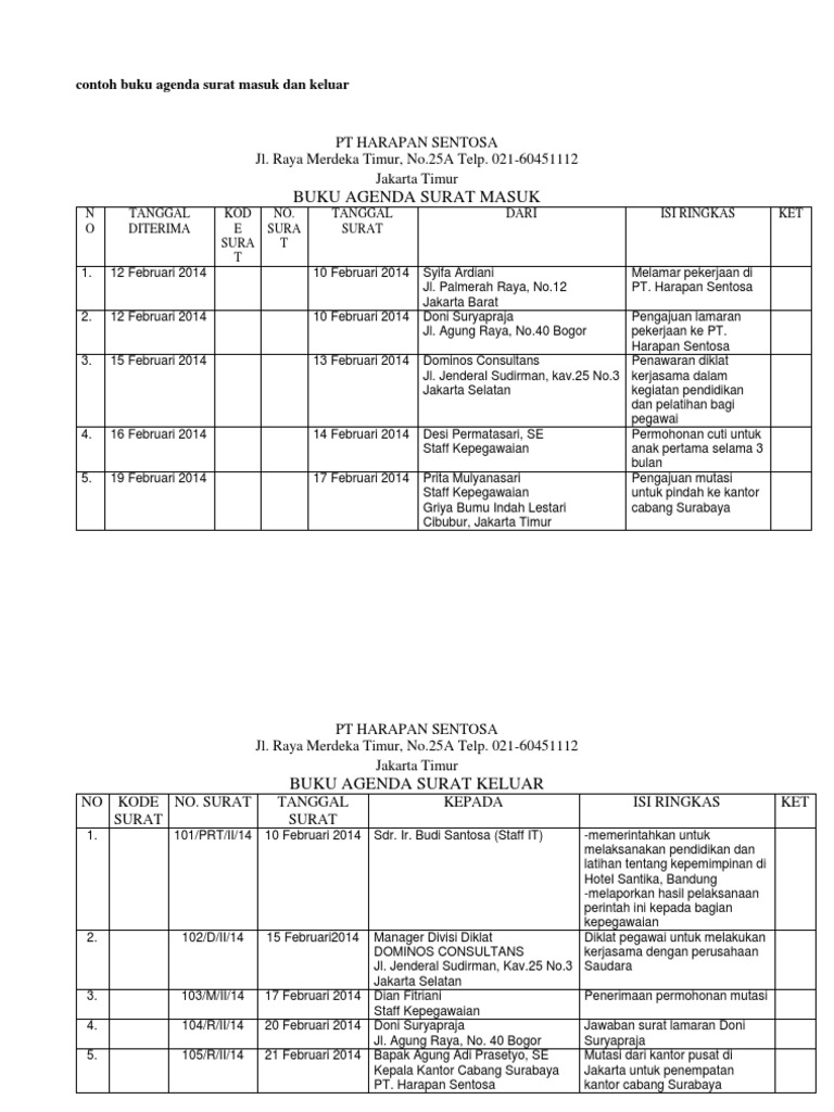 Contoh Buku Agenda Surat Masuk Dan Keluar