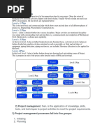 Project Engineer & Planning Interview Questions