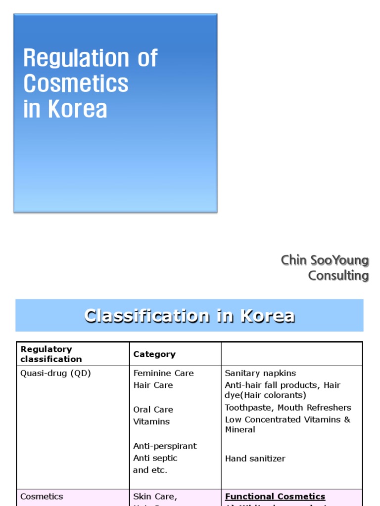 COSMETICS 2Regulation of Cosmetics Cosmetics Business