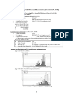 Status of The Thyroid Ultrasound Examination (December 27, 2018)