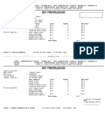 MPDF PDF