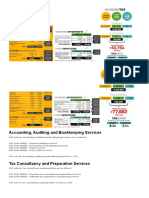 Accounting Examples and GST Codes