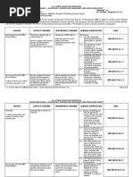 ABM - Culminating Activity - Business Enterprise Simulation CG - 2 PDF