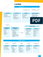 Mapa Conceptual Tema 5