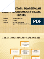 Powerpoint Orientasi Prasekolah