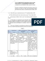 Income-Tax (Thirteenth Amendment) Rules, 2009 - Substitution of Rule 3 and Insertion of Rule 40F