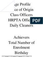 Age Profile Place of Origin Class Officers HRPTA Officers Daily Cleaners