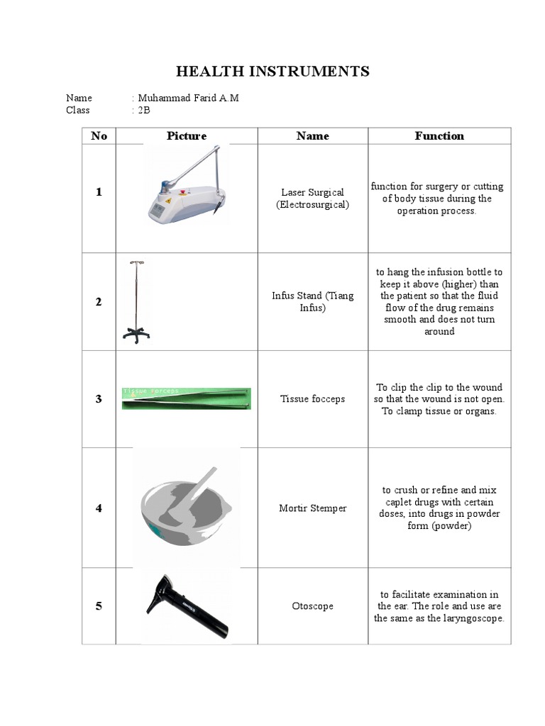 Health Instruments: No Picture Name Function | PDF