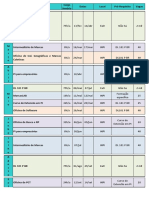 Calendário INPI