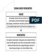 Paradigma Dan Prinsip Radio Komunitas