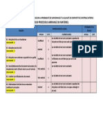 EVALUATION RISQUE (PROBABILITE - DMR) PROCESSUS ARRIVAGE 1.pdf