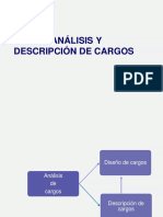 Descripción de Cargos