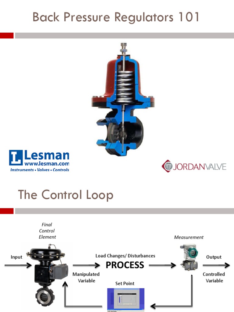 Back Pressure Regulators Explained Understanding the Operation