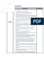 Procedimiento Calidad