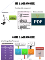 Modul 2 Antropometri