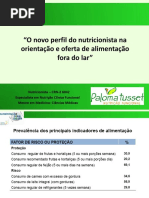 O novo perfil do nutricionista na oferta de alimentação.pdf