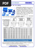 Amortecedores de Vibração PDF