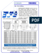 Amortecedores de Vibração PDF