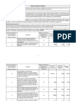 Tabulador de Multas de Infracciones PDF