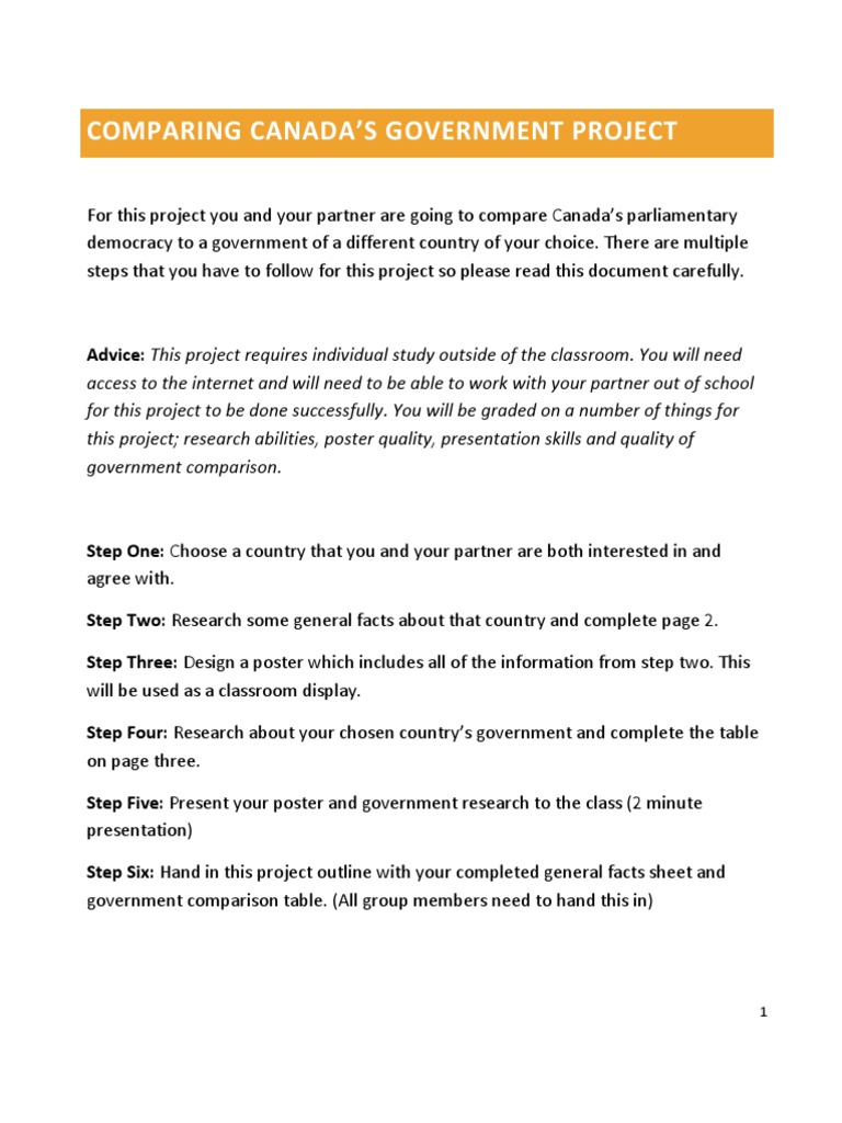 Country Comparison Project | PDF | Canada | Democracy