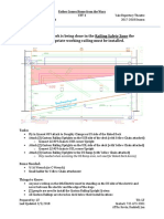 Safety Awareness Railing - Guidelines