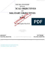 Political Objectives Military Objectives WAR: The Relationship Between
