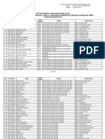 Lampiran II Daftar Peserta Dinyatakan Lulus