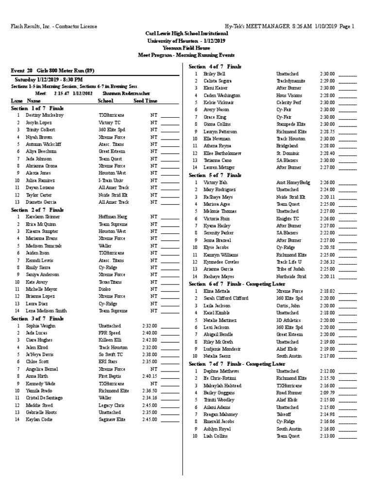 Carl lewis Heat Sheets Sports