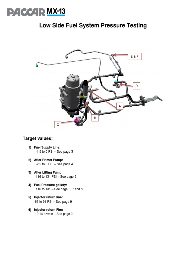 TMO271829752PaccarLowSideFuelSystemPressureTesting1.pdf Fuel